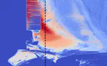 Random matrix ensembles in hyperchaotic classical dissipative dynamic systems